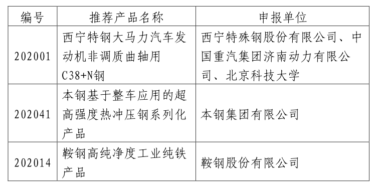 太原市工伤赔偿标准文件最新公示与查询（2020版）