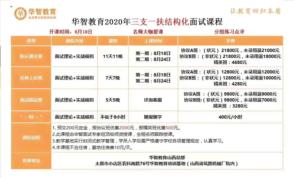 太原市工伤赔偿标准文件最新公示与查询（2020版）