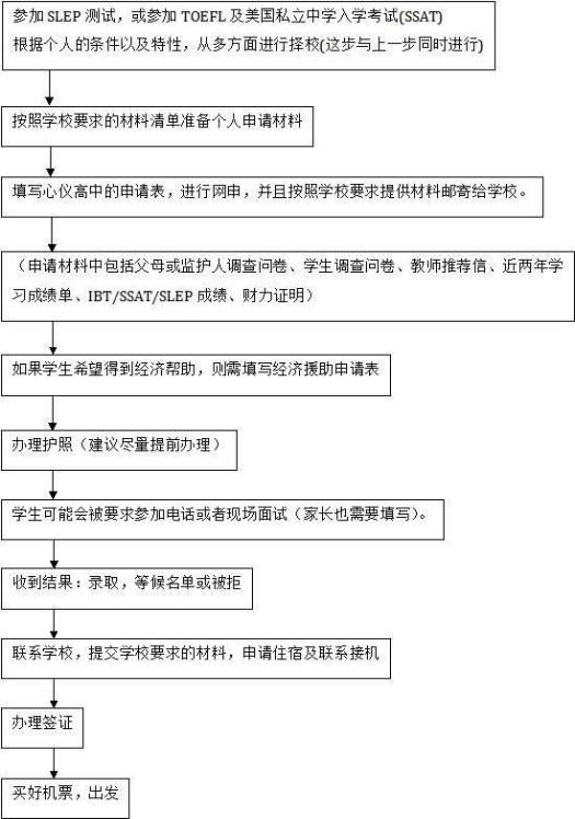 太原市工伤认定手续办理详解：规范流程与必备材料指南