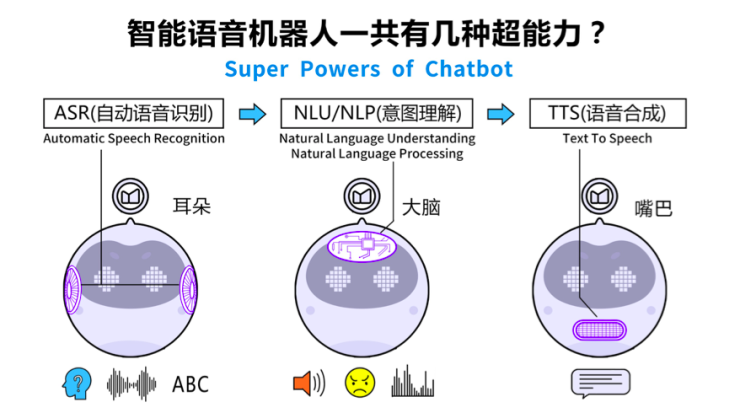 人工智能绘画技术在动画创作中的应用与流程解析