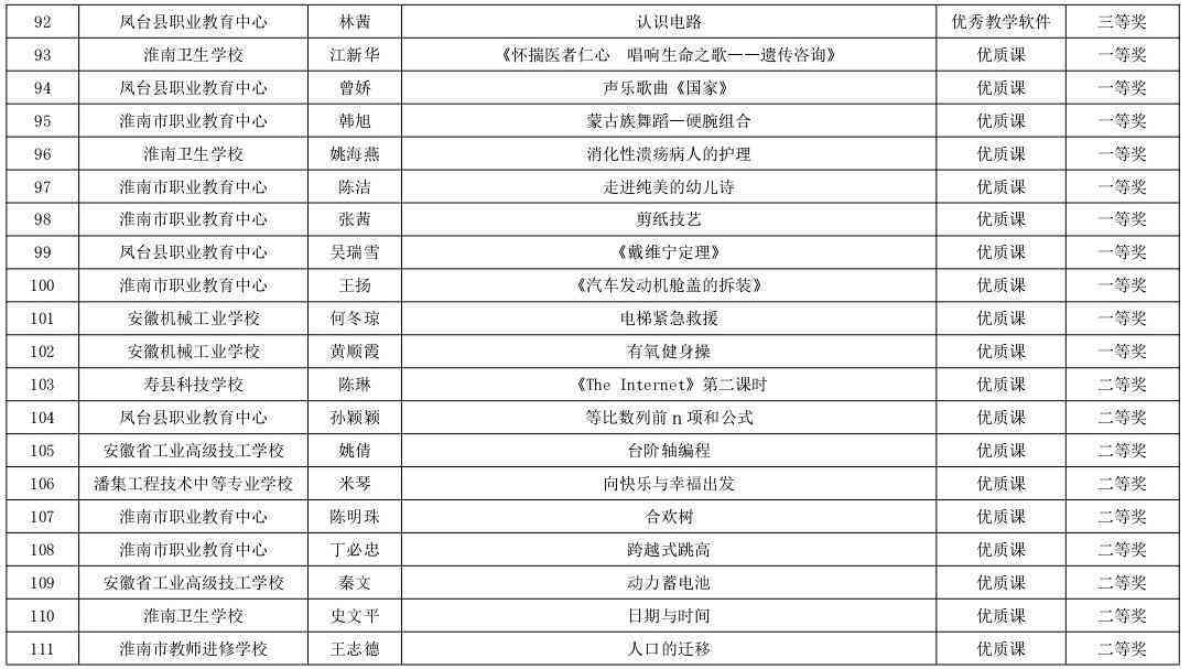 2023年AI写作论文网站评测：盘点在线辅助工具与平台