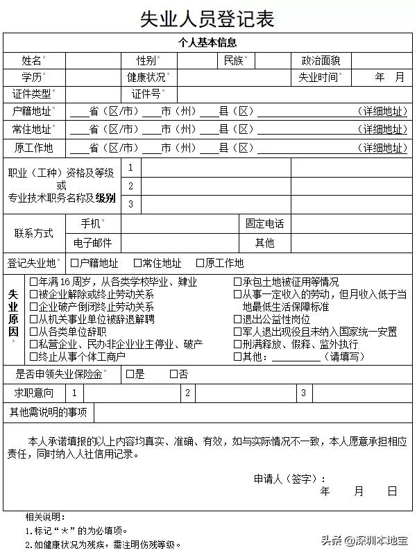 失业人员认定标准及流程：全面解读失业人员身份确认与福利申请指南