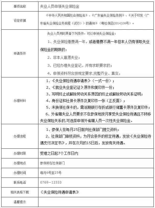 失业的认定条件：包括失业人员认定的主要条件及具体条款