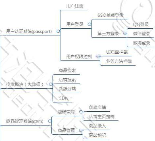 AI写作算法：全面解析与实战应用，涵生成、优化、检测全流程