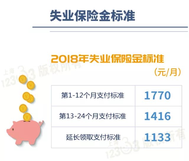 失业人群工伤认定的全面指南：标准、流程与权益保障解析