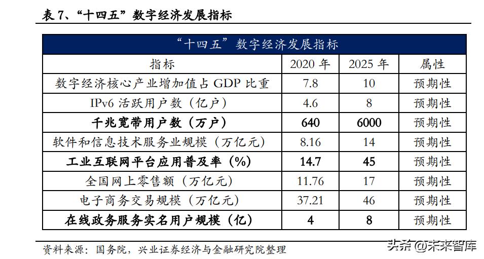 深入解析AI算力产业发展趋势：撰写国产AI算力行业专题报告指南