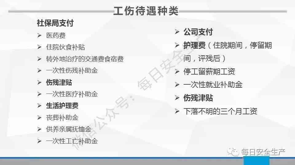 失业后工伤还有什么补助吗：失业后工伤补助标准及领取条件解析