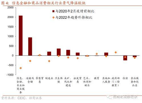 失业率计算方法与失业情况统计分析全解析