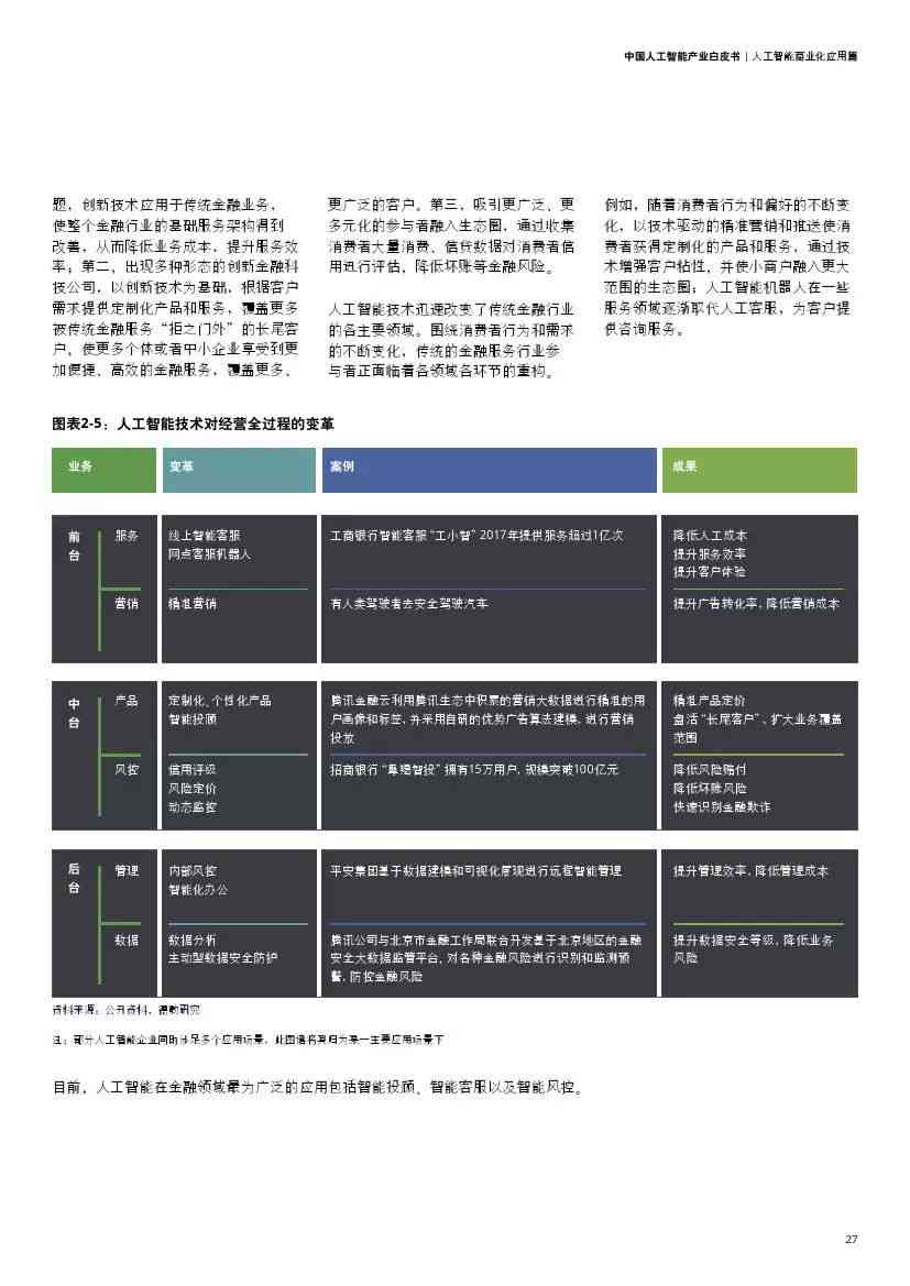 深入解读汽车AI质量检测报告：全面掌握车辆质量检测要点与结果分析