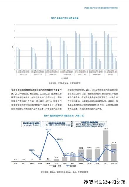 深入解析汽车检测数据：掌握尾气排放新标准与智能检测技术