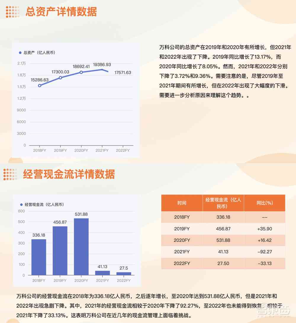 ai在线写作免费一键生成多语言文字，支持英语及百度文库快速生成