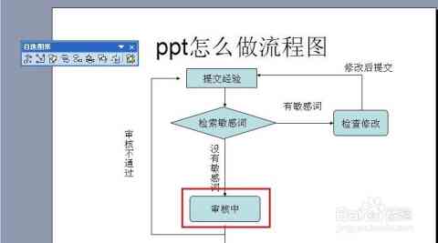 AI制作手提袋的步骤详解及完整流程