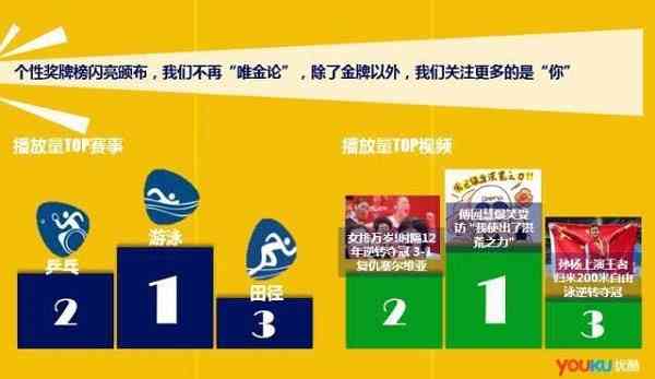 全面解析燕姿：音乐成就、生活点滴与粉丝互动全方位指南