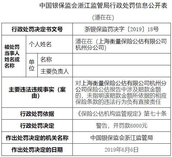 失独人员怎样认定工伤赔偿金额及标准是多少