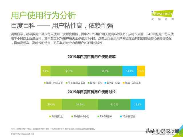 红薯营销利器：一站式解决红薯种植、推广与销售文案需求