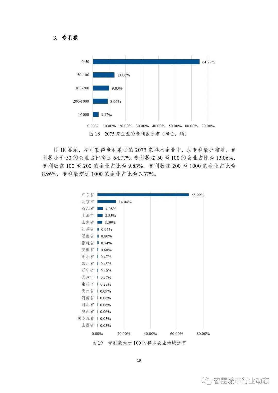 '无锡人工智能慢病管理随访报告模板'