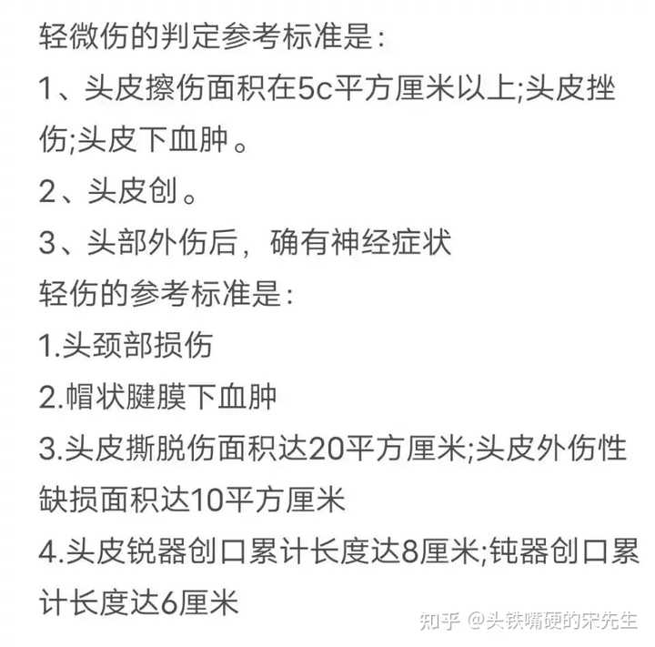 头皮撕裂伤是否构成轻伤级别：法律医学角度解析