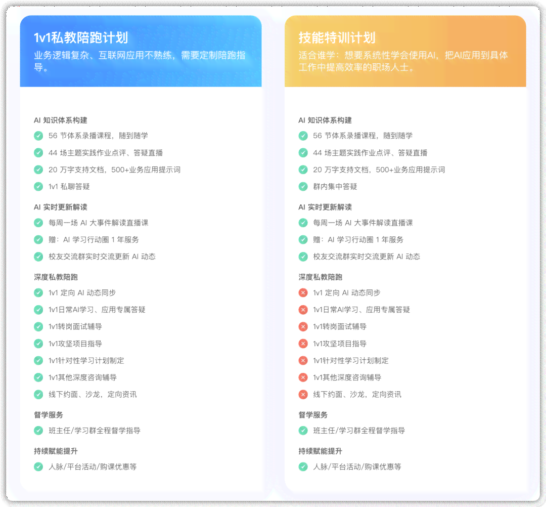 全面掌握AI培训课程撰写攻略：从标题到内容，解决所有相关问题