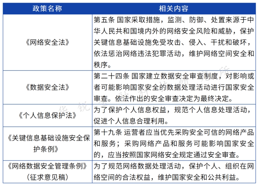 ai写作违禁词：深度揭秘网络审查与内容过滤技术全解析