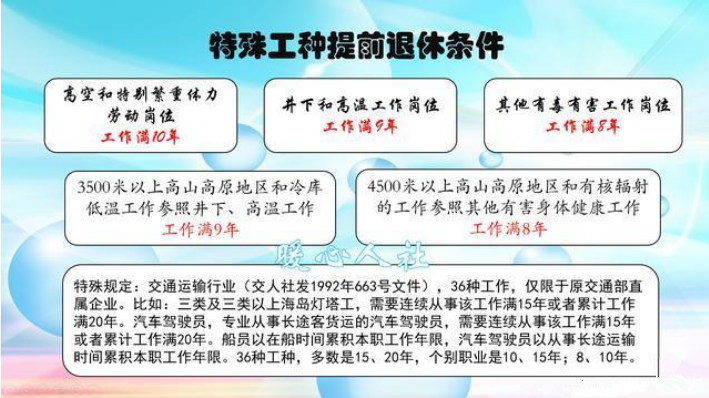 55岁以上女性工伤处理指南：     途径与补偿政策详解