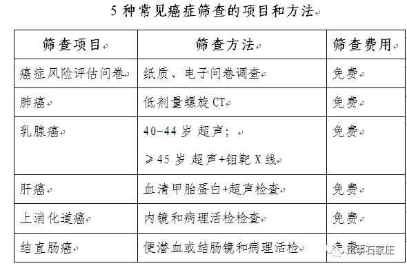 62岁女性工伤认定：具体评级标准详解