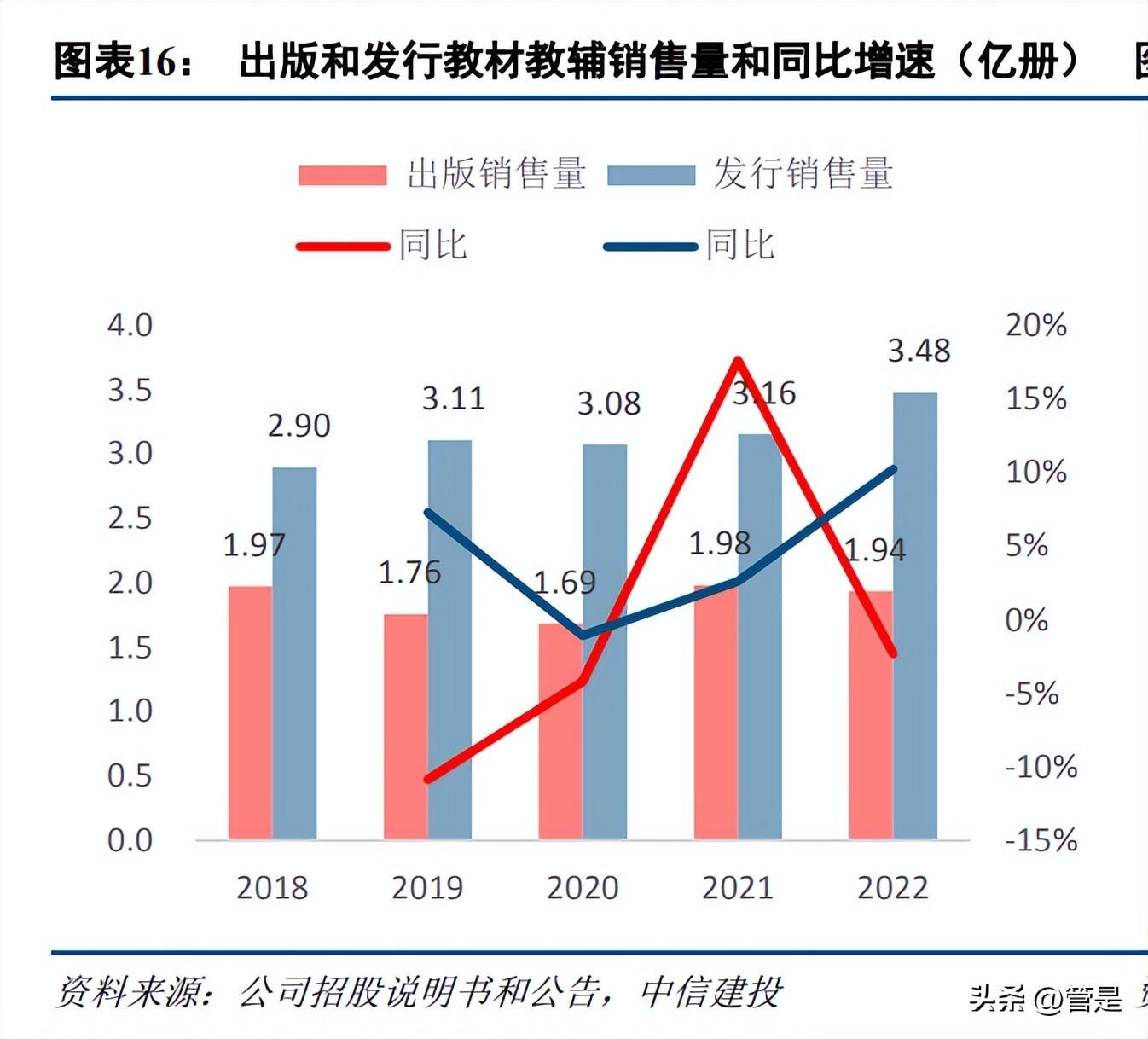 AI技术传册制作攻略：打造专业级智能解决方案手册