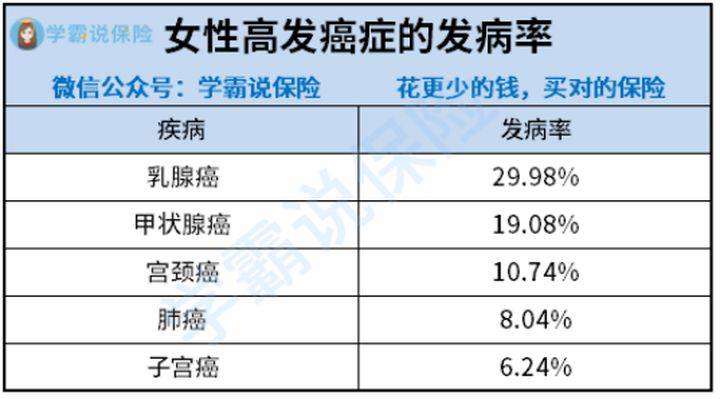 女性工伤保险年龄限制及参保条件详解：全面解读不同行业与地区政策差异