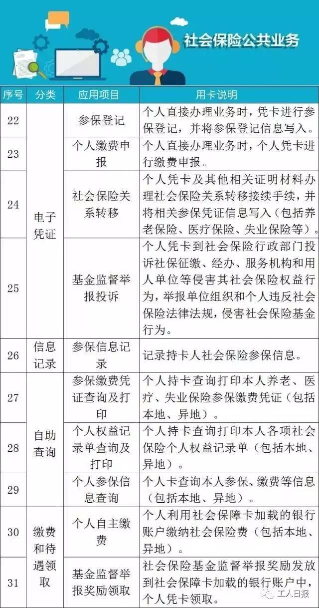 女性工伤保险年龄限制及参保条件详解：全面解读不同行业与地区政策差异