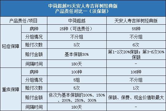 女性工伤保险年龄限制及参保条件详解：全面解读不同行业与地区政策差异