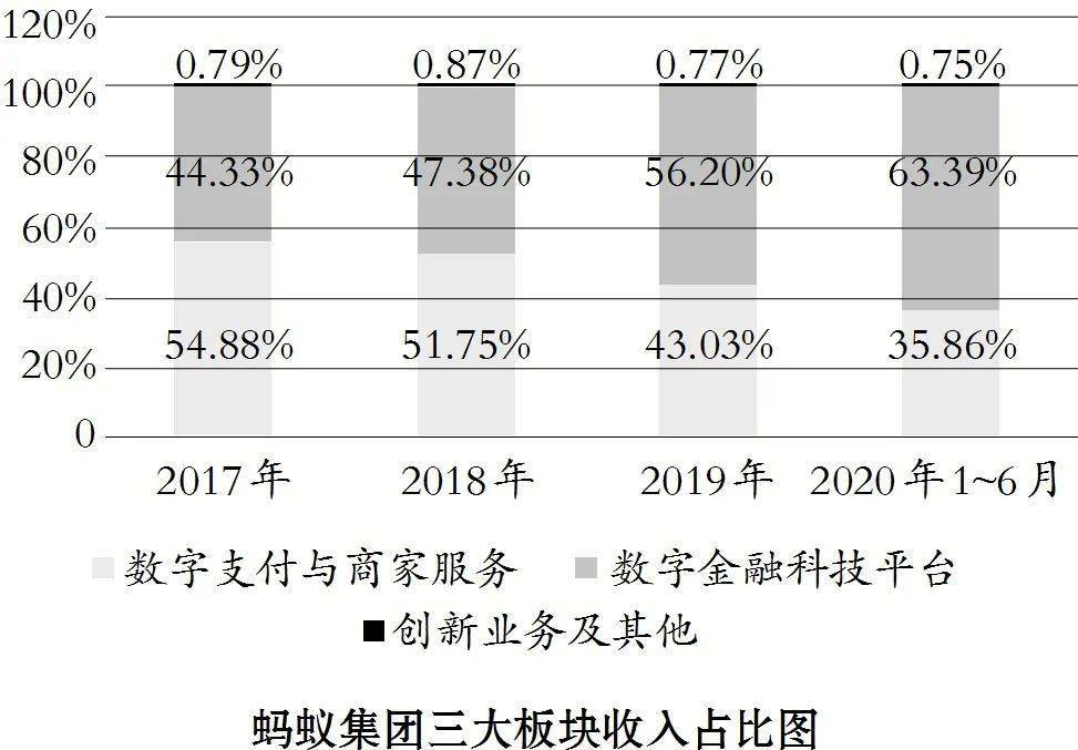 蚂蚁集团AI技术应用与合规问题深度剖析：分析报告