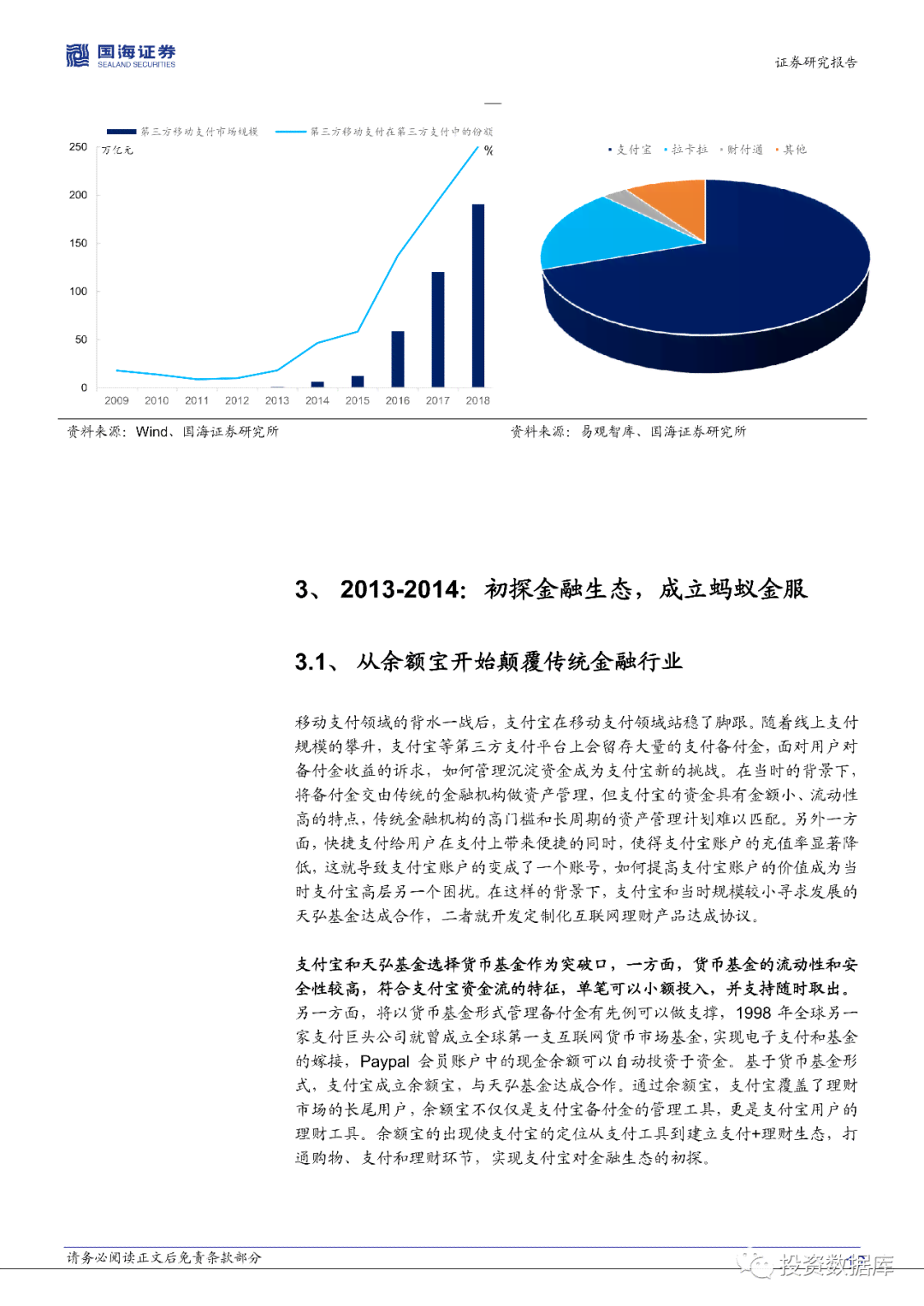 《蚂蚁金服案例分析：综合报告与论文研究》