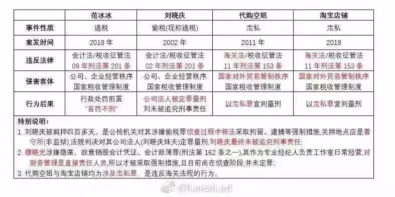 女人认定工伤年龄标准表