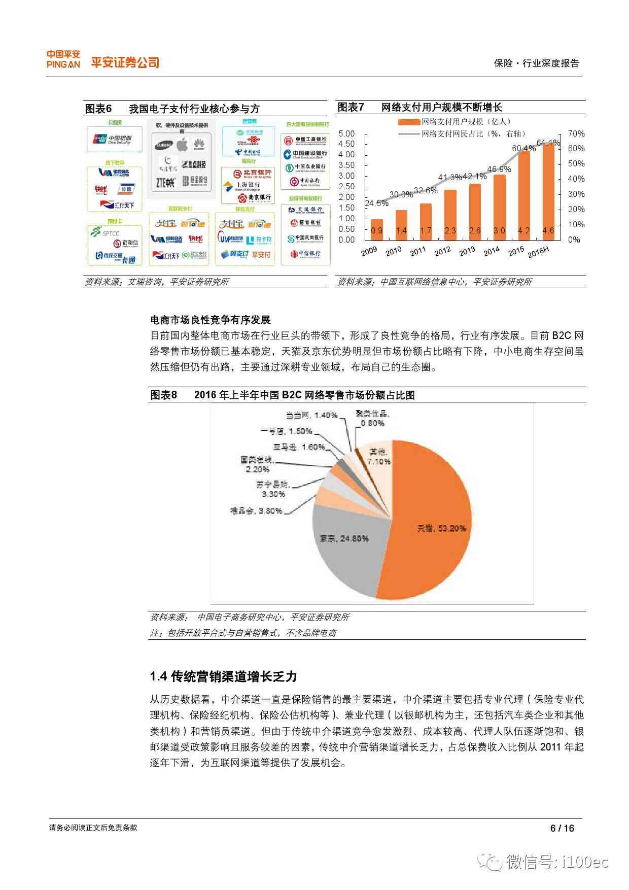 深度解析：蚂蚁金服商业模式、股权架构与全球化战略案例分析报告