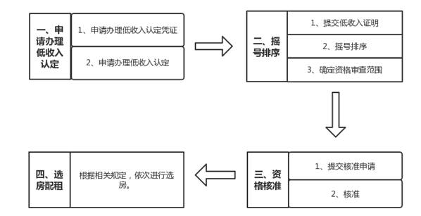 全面解析：60岁以上人群工伤认定的条件、标准与处理流程