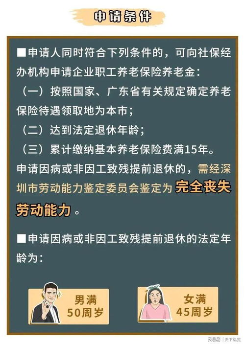 女性员工年满55岁如何认定工伤及赔偿政策详解