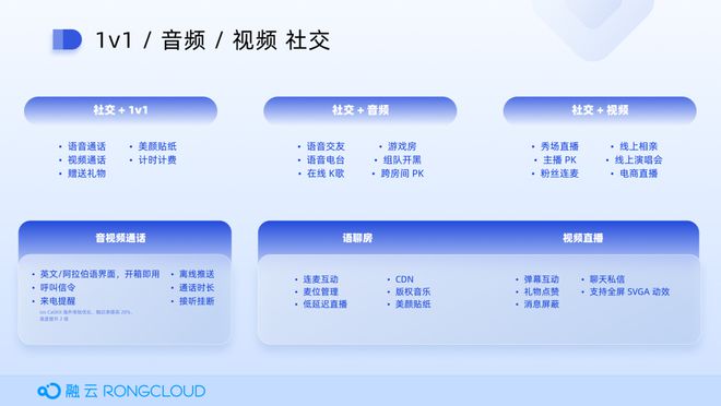 AI智能文案生成器的应用场景与实用指南