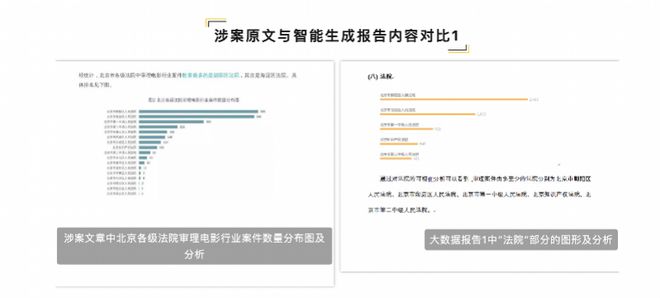 'AI辅助网课文案修改是否涉嫌侵权及如何确保信息安全'