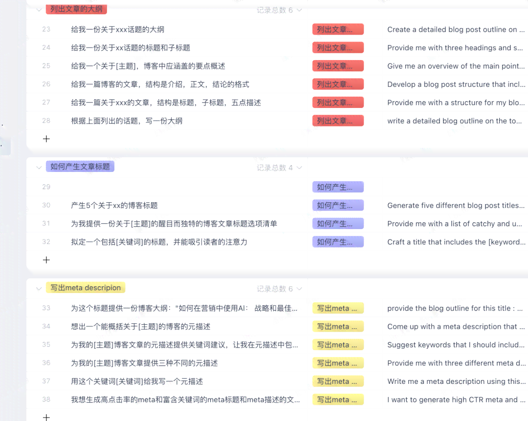 深入解析：如何运用关键词给文章润色提升质感