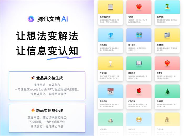 'AI智能助手：一键快速生成创意文案'