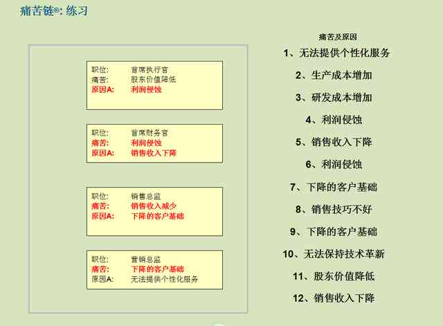 AI创作歌词的流程怎么写好，让作品既好看又好听