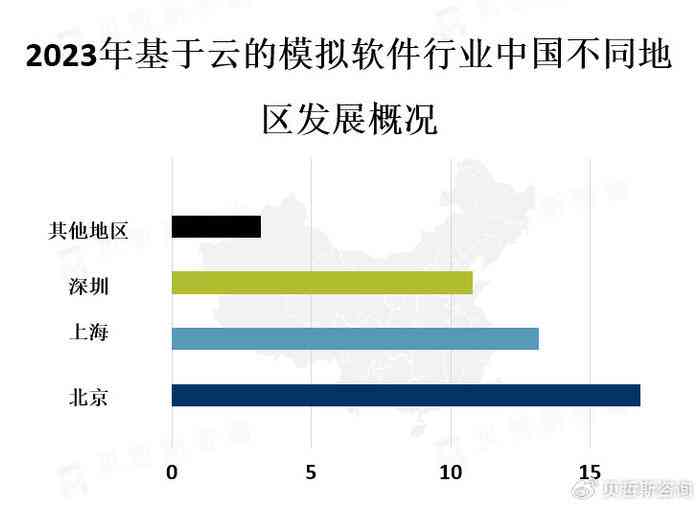 深入解析：AI创作者的定义、应用范围及网络用语中的多重含义