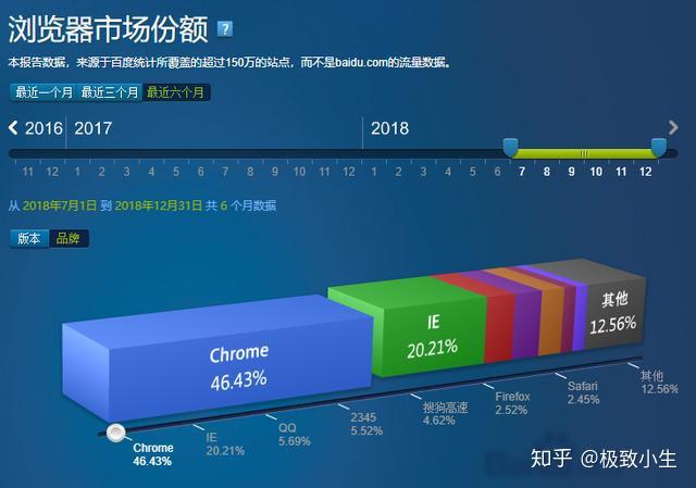 AI插件使用指南：全面掌握各类插件应用技巧与常见问题解答