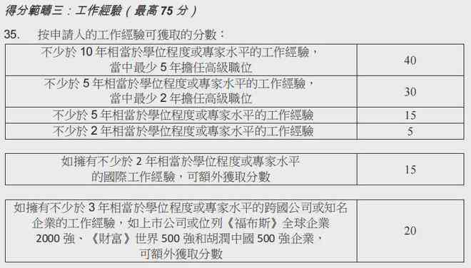 '女性工伤鉴定标准与年龄相关性分析'