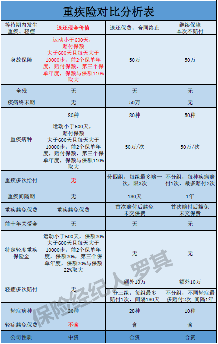 女性认定工伤年龄是多少岁，是否有年龄限制及大致范围是多少岁右