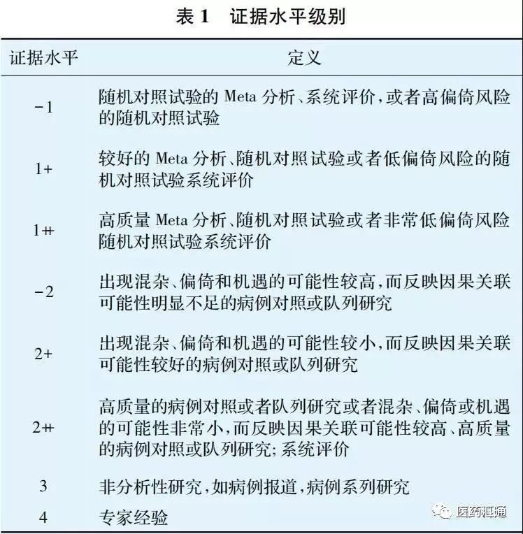 最新全面解读：女性工伤认定年龄标准与详细法律规定指南