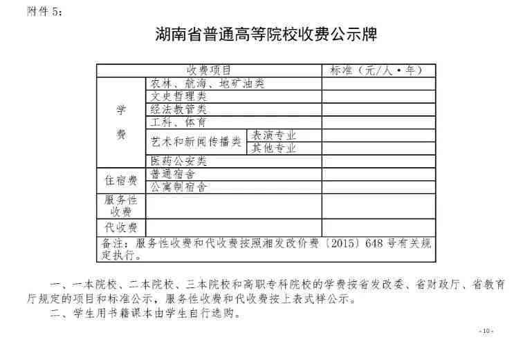 全面解读女性工伤认定年龄标准及各类相关权益保障问题