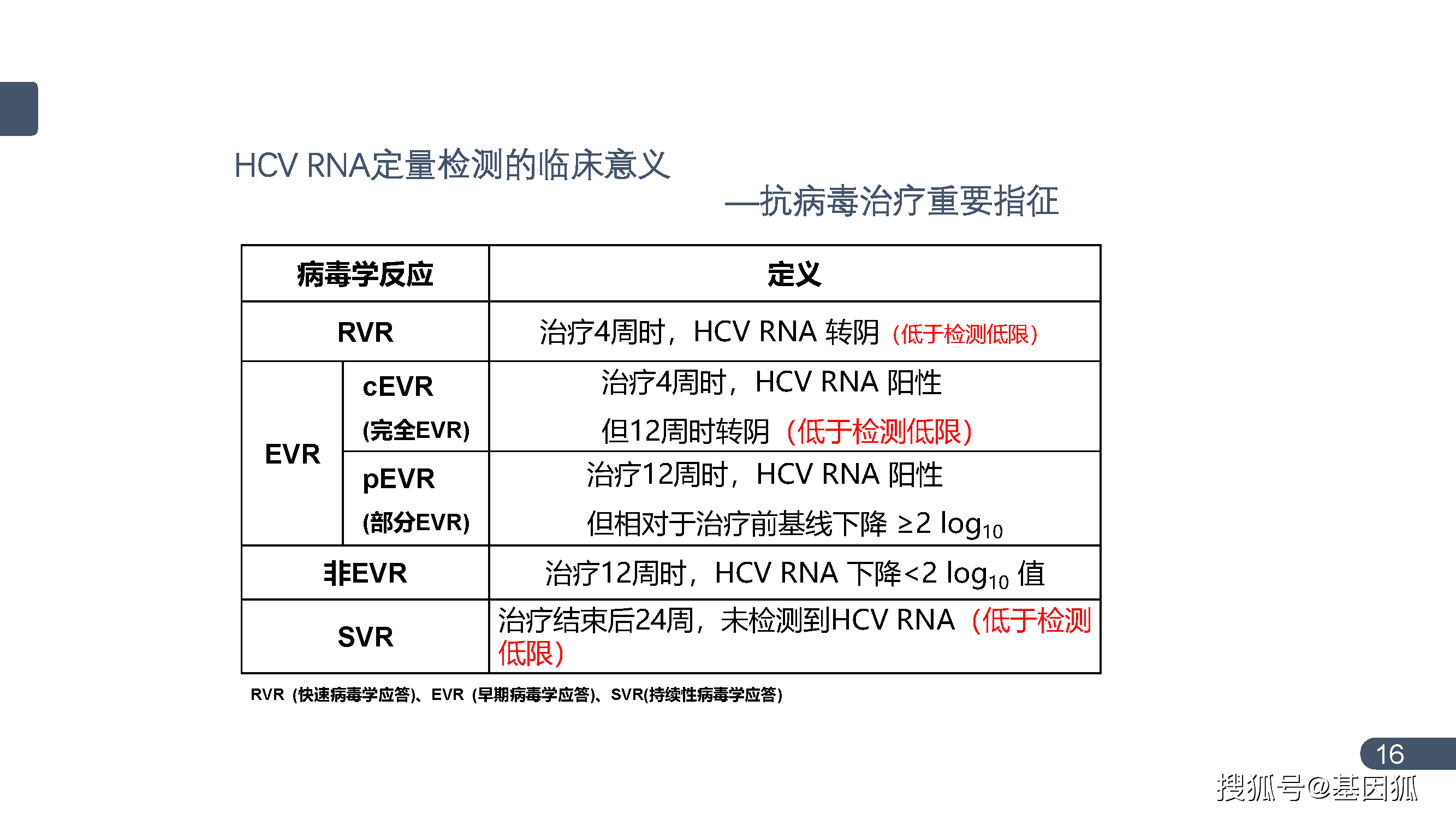 'AI脚本运行故障排除：诊断与修复指南'