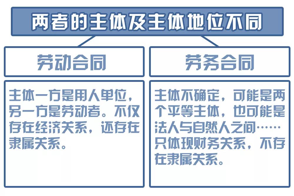 女性认定工伤标准是什么