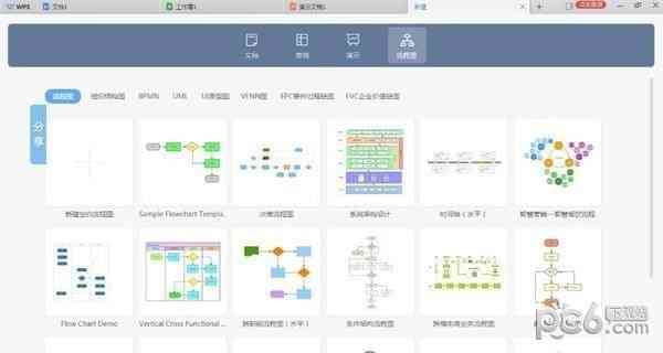 如何使用WPS Office在电脑上创建和编辑文档：从基础操作到高级技巧