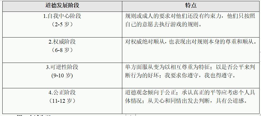 女性特定年龄工伤认定标准探讨：年龄界限是否影响工伤判定